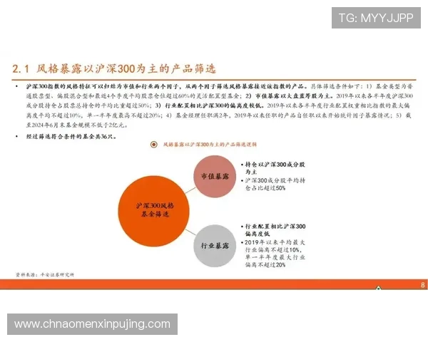 永乐高滚球盘如何提高中奖率实用技巧与策略全面解析